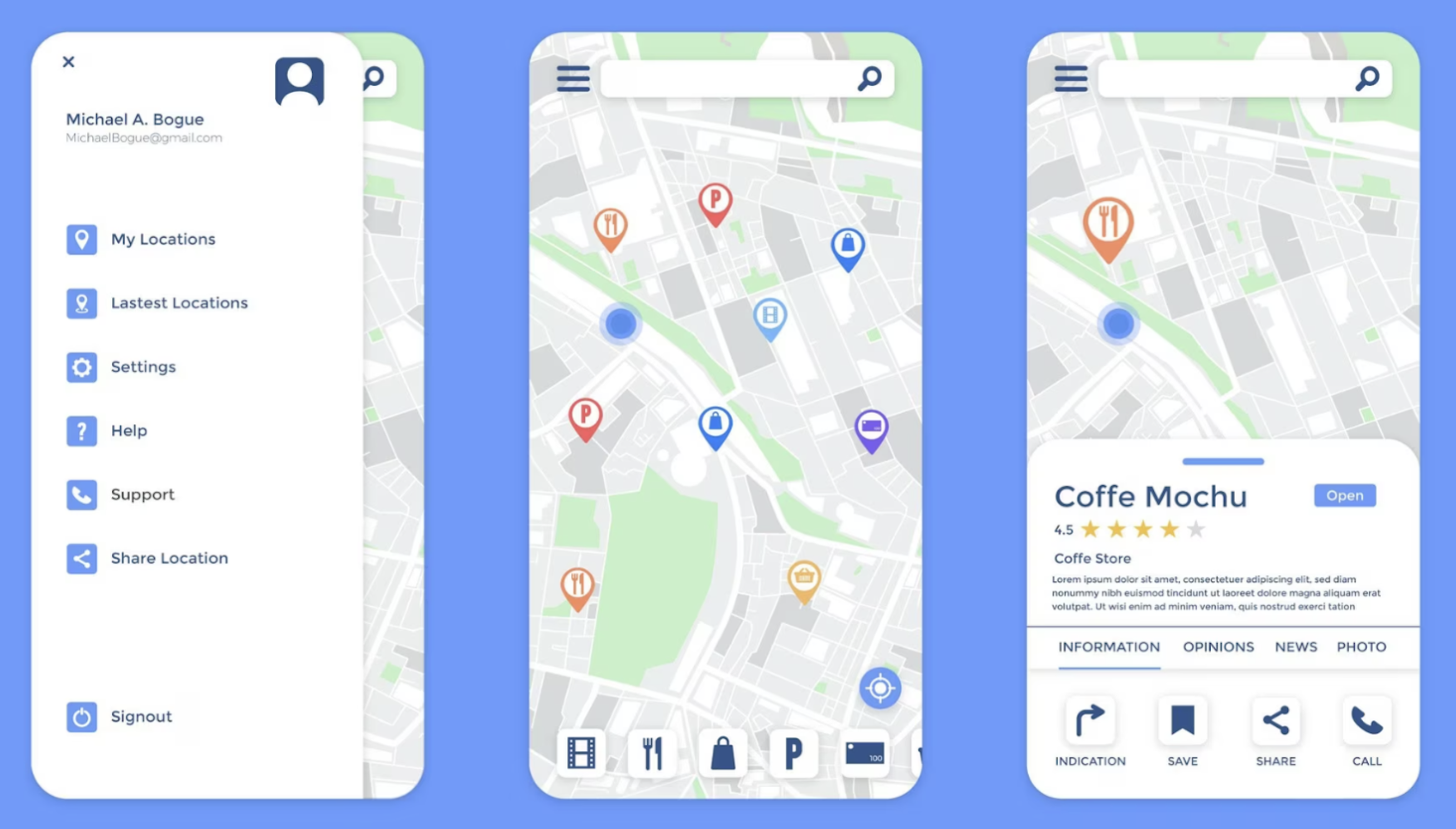 local seo